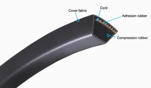 3V425 V-Belt - 42.5" Length